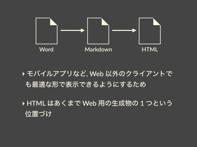 Word HTML
Markdown
‣ ϞόΠϧΞϓϦͳͲ, Web Ҏ֎ͷΫϥΠΞϯτͰ
΋࠷దͳܗͰදࣔͰ͖ΔΑ͏ʹ͢ΔͨΊ
‣ HTML ͸͋͘·Ͱ Web ༻ͷੜ੒෺ͷ 1 ͭͱ͍͏
Ґஔ͚ͮ
