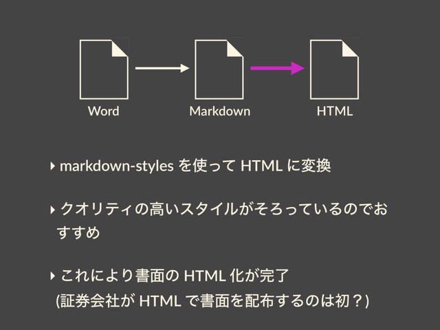 Word HTML
Markdown
‣ markdown-styles Λ࢖ͬͯ HTML ʹม׵
‣ ΫΦϦςΟͷߴ͍ελΠϧ͕ͦΖ͍ͬͯΔͷͰ͓
͢͢Ί
‣ ͜ΕʹΑΓॻ໘ͷ HTML Խ͕׬ྃ
(ূ݊ձ͕ࣾ HTML Ͱॻ໘Λ഑෍͢Δͷ͸ॳʁ)
