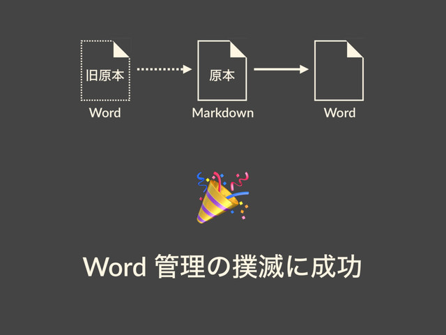 Word Word
Markdown
ݪຊ

Word ؅ཧͷ๾໓ʹ੒ޭ
چݪຊ
