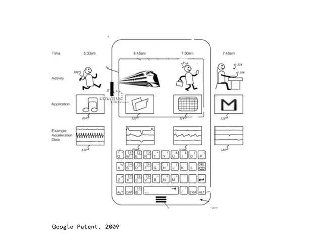 Google Patent, 2009
