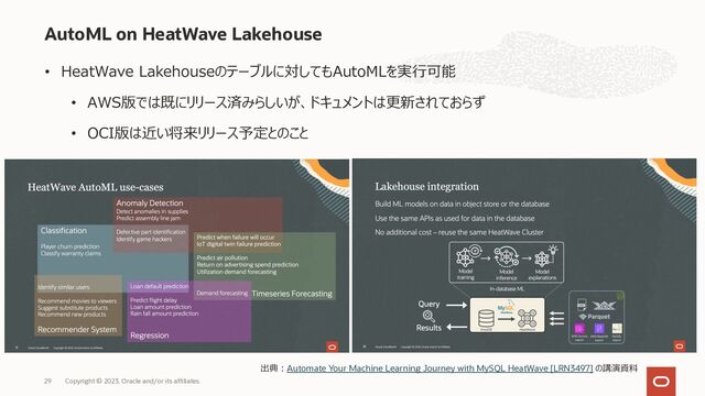 • HeatWave Lakehouseのテーブルに対してもAutoMLを実⾏可能
• AWS版では既にリリース済みらしいが、ドキュメントは更新されておらず
• OCI版は近い将来リリース予定とのこと
AutoML on HeatWave Lakehouse
Copyright © 2023, Oracle and/or its affiliates.
29
出典︓Automate Your Machine Learning Journey with MySQL HeatWave [LRN3497] の講演資料
