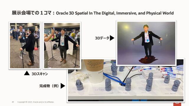 展⽰会場での１コマ︓Oracle 3D Spatial In The Digital, Immersive, and Physical World
Copyright © 2023, Oracle and/or its affiliates
49
3Dスキャン
3Dデータ
完成物（例）
