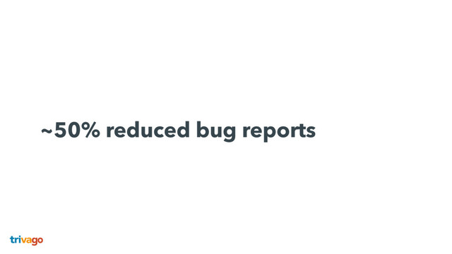  
~50% reduced bug reports
