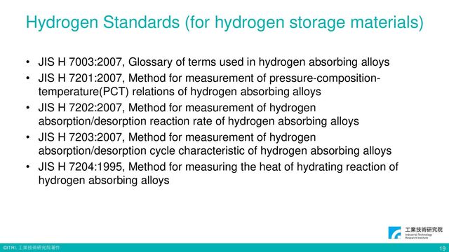 © ITRI. 工業技術研究院著作
Hydrogen Standards (for hydrogen storage materials)
• JIS H 7003:2007, Glossary of terms used in hydrogen absorbing alloys
• JIS H 7201:2007, Method for measurement of pressure-composition-
temperature(PCT) relations of hydrogen absorbing alloys
• JIS H 7202:2007, Method for measurement of hydrogen
absorption/desorption reaction rate of hydrogen absorbing alloys
• JIS H 7203:2007, Method for measurement of hydrogen
absorption/desorption cycle characteristic of hydrogen absorbing alloys
• JIS H 7204:1995, Method for measuring the heat of hydrating reaction of
hydrogen absorbing alloys
19
