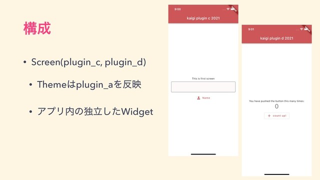 ߏ੒
• Screen(plugin_c, plugin_d)


• Theme͸plugin_aΛ൓ө


• ΞϓϦ಺ͷಠཱͨ͠Widget
