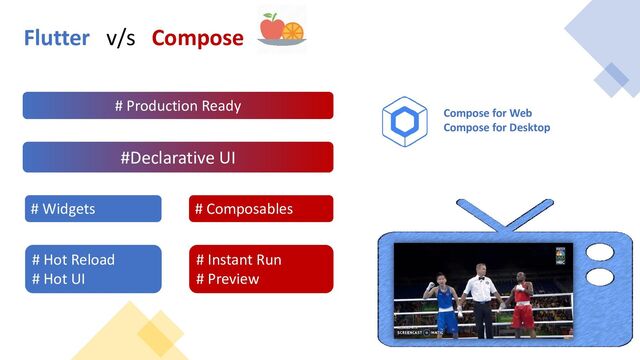 Flutter v/s Compose
# Production Ready
#Declarative UI
# Widgets # Composables
# Hot Reload
# Hot UI
# Instant Run
# Preview
Compose for Web
Compose for Desktop
