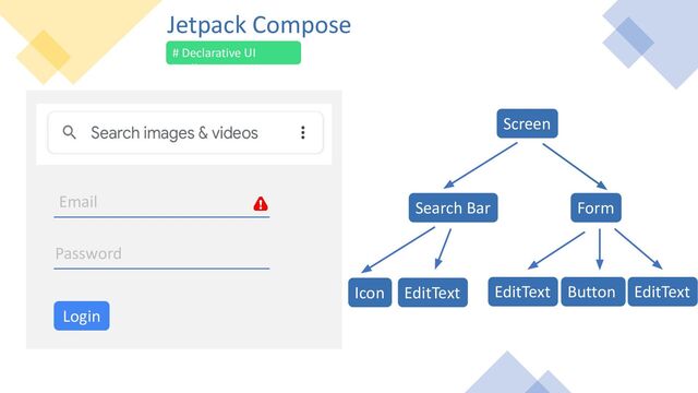 Jetpack Compose
# Declarative UI
Toolkit
Screen
EditText
Form
EditText
Button
Search Bar
Icon EditText
Login
Email
Password
