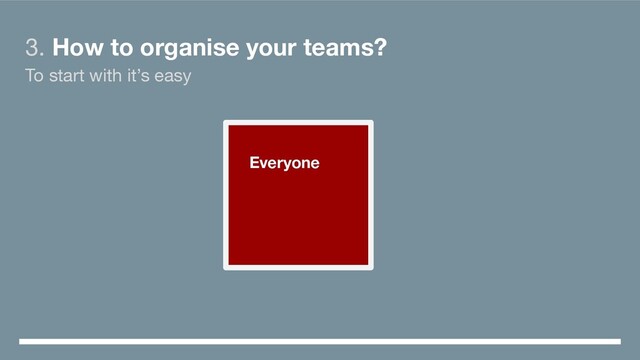 3. How to organise your teams?
Everyone
To start with it’s easy
