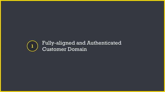 1
Fully-aligned and Authenticated
Customer Domain

