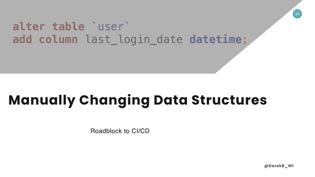 @DerekB_WI
10
Manually Changing Data Structures
Roadblock to CI/CD
