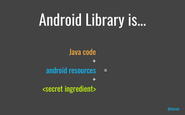 Android Library is...
Java code
+
android resources
+

=
@nisrulz
