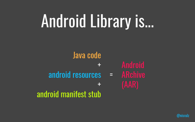 Android Library is...
Java code
+
android resources
+
android manifest stub
=
Android
ARchive
(AAR)
@nisrulz
