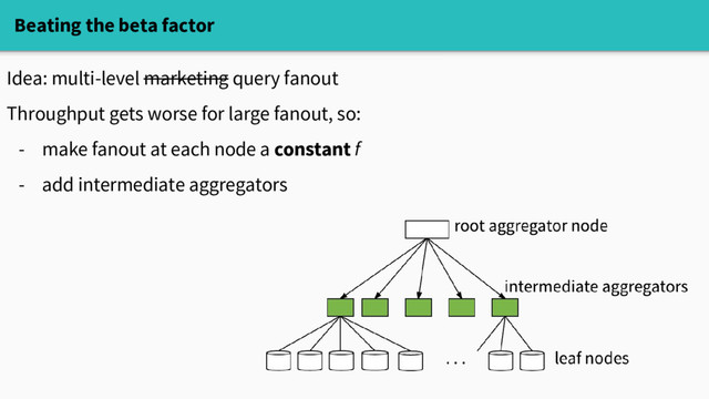 Beating the beta factor
Idea: multi-level marketing query fanout
Throughput gets worse for large fanout, so:
- make fanout at each node a constant f
- add intermediate aggregators
