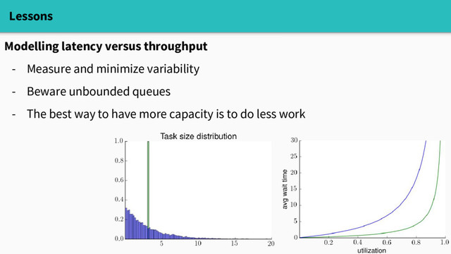 Lessons
Modelling latency versus throughput
- Measure and minimize variability
- Beware unbounded queues
- The best way to have more capacity is to do less work

