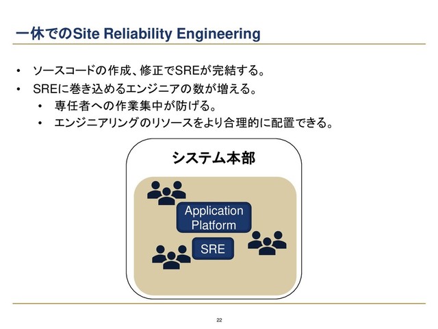22
一休でのSite Reliability Engineering
• ソースコードの作成、修正でSREが完結する。
• SREに巻き込めるエンジニアの数が増える。
• 専任者への作業集中が防げる。
• エンジニアリングのリソースをより合理的に配置できる。
システム本部
Application
Platform
SRE
