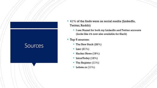 Sources
▪ 41% of the finds were on social media (LinkedIn,
Twitter, Reddit)
▪ I use Nuzzel for both my LinkedIn and Twitter accounts
(looks like it’s now also available for Slack)
▪ Top 6 sources:
▪ The New Stack (26%)
▪ Lxer (21%)
▪ Hacker News (19%)
▪ LinuxToday (12%)
▪ The Register (11%)
▪ Lobste.rs (11%)
