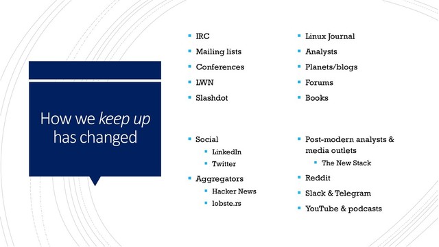 How we keep up
has changed
▪ IRC
▪ Mailing lists
▪ Conferences
▪ LWN
▪ Slashdot
▪ Linux Journal
▪ Analysts
▪ Planets/blogs
▪ Forums
▪ Books
▪ Social
▪ LinkedIn
▪ Twitter
▪ Aggregators
▪ Hacker News
▪ lobste.rs
▪ Post-modern analysts &
media outlets
▪ The New Stack
▪ Reddit
▪ Slack & Telegram
▪ YouTube & podcasts

