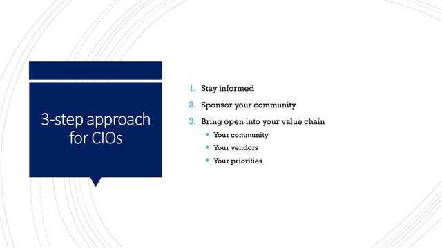 3-step approach
for CIOs
1. Stay informed
2. Sponsor your community
3. Bring open into your value chain
▪ Your community
▪ Your vendors
▪ Your priorities
