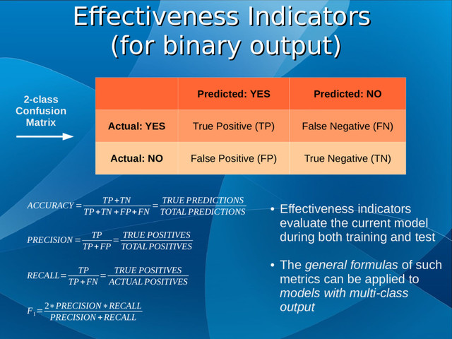Effectiveness Indicators
Effectiveness Indicators
(for binary output)
(for binary output)
Predicted: YES Predicted: NO
Actual: YES True Positive (TP) False Negative (FN)
Actual: NO False Positive (FP) True Negative (TN)
ACCURACY =
TP+TN
TP+TN +FP+FN
=
TRUE PREDICTIONS
TOTAL PREDICTIONS
PRECISION=
TP
TP+FP
=
TRUE POSITIVES
TOTAL POSITIVES
RECALL=
TP
TP+FN
=
TRUE POSITIVES
ACTUAL POSITIVES
●
Effectiveness indicators
evaluate the current model
during both training and test
●
The general formulas of such
metrics can be applied to
models with multi-class
output
2-class
Confusion
Matrix
F
1
=
2∗PRECISION∗RECALL
PRECISION +RECALL

