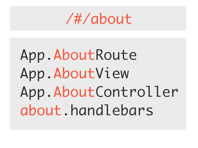 /#/about
App.AboutRoute
App.AboutView
App.AboutController
about.handlebars
