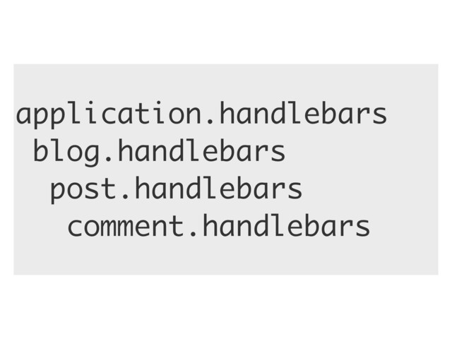 application.handlebars
blog.handlebars
post.handlebars
comment.handlebars
