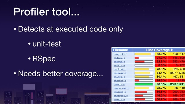Proﬁler tool...
•Detects at executed code only

•unit-test

•RSpec

•Needs better coverage...
