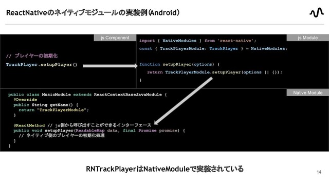 ReactNativeのネイティブモジュールの実装例（
Android）
public class MusicModule extends ReactContextBaseJavaModule {
@Override
public String getName() {
return "TrackPlayerModule";
}
@ReactMethod // js側から呼び出すことができるインターフェース
public void setupPlayer(ReadableMap data, final Promise promise) {
// ネイティブ側のプレイヤーの初期化処理
}
}
14
// プレイヤーの初期化
TrackPlayer.setupPlayer()
import { NativeModules } from 'react-native';
const { TrackPlayerModule: TrackPlayer } = NativeModules;
function setupPlayer(options) {
return TrackPlayerModule.setupPlayer(options || {});
}
RNTrackPlayerはNativeModuleで実装されている
js Component js Module
Native Module
