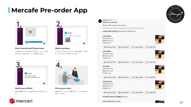 23
Mercafe Pre-order App
