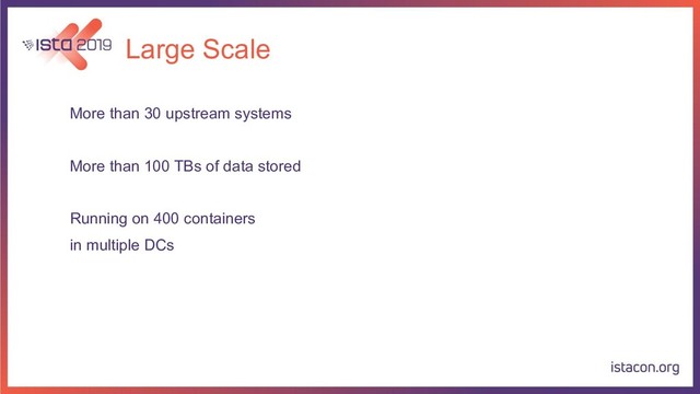 More than 30 upstream systems
More than 100 TBs of data stored
Running on 400 containers
in multiple DCs
Large Scale

