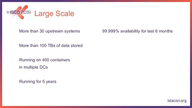 More than 30 upstream systems
More than 100 TBs of data stored
Running on 400 containers
in multiple DCs
Running for 5 years
99.999% availability for last 6 months
Large Scale
