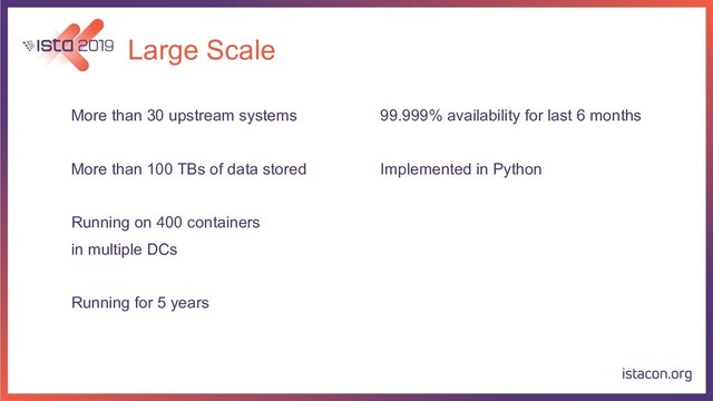 More than 30 upstream systems
More than 100 TBs of data stored
Running on 400 containers
in multiple DCs
Running for 5 years
99.999% availability for last 6 months
Implemented in Python
Large Scale
