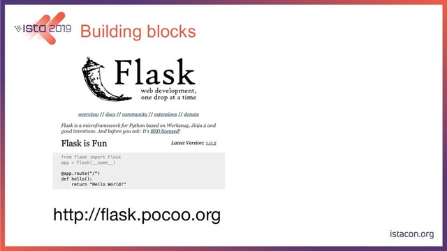 Building blocks
http://ﬂask.pocoo.org
