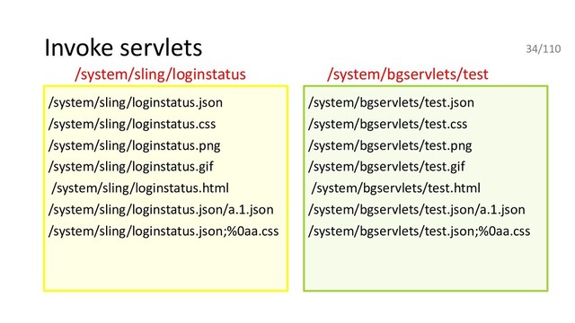 Invoke servlets
/system/sling/loginstatus.json
/system/sling/loginstatus.css
/system/sling/loginstatus.png
/system/sling/loginstatus.gif
/system/sling/loginstatus.html
/system/sling/loginstatus.json/a.1.json
/system/sling/loginstatus.json;%0aa.css
/system/bgservlets/test.json
/system/bgservlets/test.css
/system/bgservlets/test.png
/system/bgservlets/test.gif
/system/bgservlets/test.html
/system/bgservlets/test.json/a.1.json
/system/bgservlets/test.json;%0aa.css
/system/bgservlets/test
/system/sling/loginstatus
34/110
