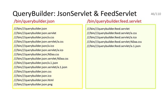 QueryBuilder: JsonServlet & FeedServlet
///bin///querybuilder.json
///bin///querybuilder.json.servlet
///bin///querybuilder.json/a.css
///bin///querybuilder.json.servlet/a.css
///bin///querybuilder.json/a.ico
///bin///querybuilder.json.servlet/a.ico
///bin///querybuilder.json;%0aa.css
///bin///querybuilder.json.servlet;%0aa.css
///bin///querybuilder.json/a.1.json
///bin///querybuilder.json.servlet/a.1.json
///bin///querybuilder.json.css
///bin///querybuilder.json.ico
///bin///querybuilder.json.html
///bin///querybuilder.json.png
/bin/querybuilder.json
///bin///querybuilder.feed.servlet
///bin///querybuilder.feed.servlet/a.css
///bin///querybuilder.feed.servlet/a.ico
///bin///querybuilder.feed.servlet;%0aa.css
///bin///querybuilder.feed.servlet/a.1.json
/bin/querybuilder.feed.servlet
46/110
