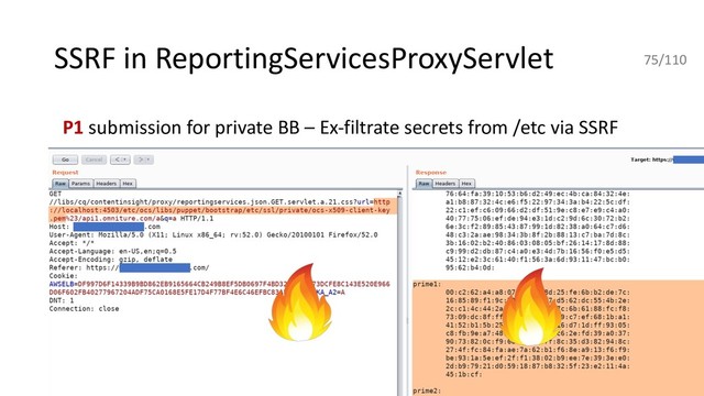 SSRF in ReportingServicesProxyServlet
P1 submission for private BB – Ex-filtrate secrets from /etc via SSRF
75/110
