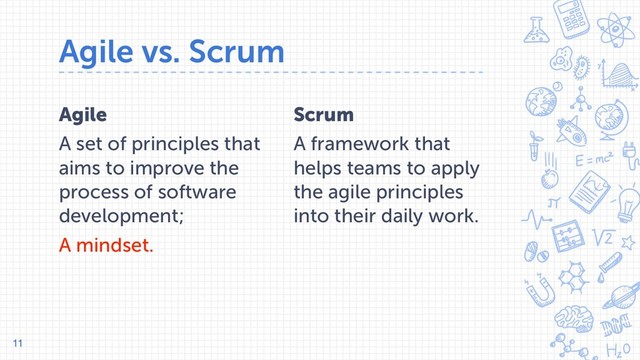 Agile
A set of principles that
aims to improve the
process of software
development;
A mindset.
Agile vs. Scrum
Scrum
A framework that
helps teams to apply
the agile principles
into their daily work.
11

