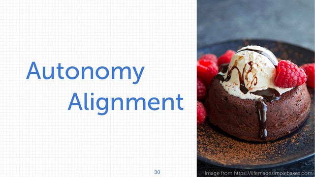 30 Image from https://lifemadesimplebakes.com
Autonomy
Alignment
