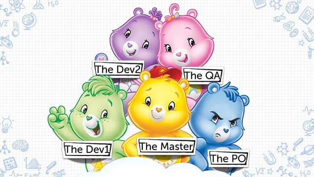 5
The QA
The Dev2
The PO
The Dev1 The Master
