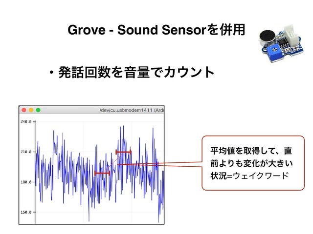 Grove - Sound SensorΛซ༻
ɾൃ࿩ճ਺ΛԻྔͰΧ΢ϯτ
ฏۉ஋Λऔಘͯ͠ɺ௚
લΑΓ΋มԽ͕େ͖͍
ঢ়گ΢ΣΠΫϫʔυ
