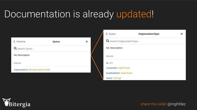 Documentation is already updated!
share this slide! @mghfdez

