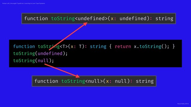 React Rally 2018
Swipe Left, Uncaught TypeError: Learning to Love Type Systems
function toString(x: T): string { return x.toString(); }
toString(undefined);
toString(null);
function toString(x: undefined): string
function toString(x: null): string
