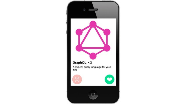 React Rally 2018
Swipe Left, Uncaught TypeError: Learning to Love Type Systems
GraphQL, <3
A (typed) query language for your
API
