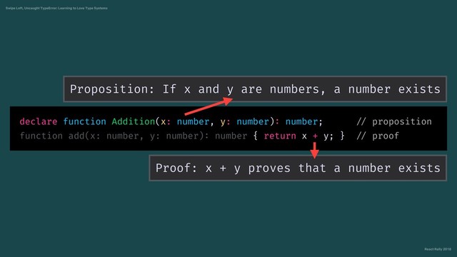 React Rally 2018
Swipe Left, Uncaught TypeError: Learning to Love Type Systems
declare function Addition(x: number, y: number): number; // proposition
function add(x: number, y: number): number { return x + y; } // proof
Proposition: If x and y are numbers, a number exists
Proof: x + y proves that a number exists
