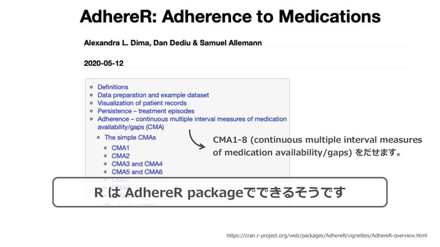 R は AdhereR packageでできるそうです
https://cran.r-project.org/web/packages/AdhereR/vignettes/AdhereR-overview.html
CMA1-8 (continuous multiple interval measures
of medication availability/gaps) をだせます。
