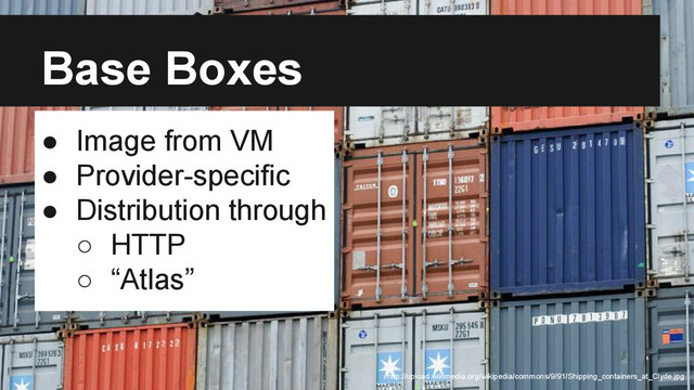 Base Boxes
Base Boxes
● Image from VM
● Provider-specific
● Distribution through
○ HTTP
○ “Atlas”
http://upload.wikimedia.org/wikipedia/commons/9/91/Shipping_containers_at_Clyde.jpg
