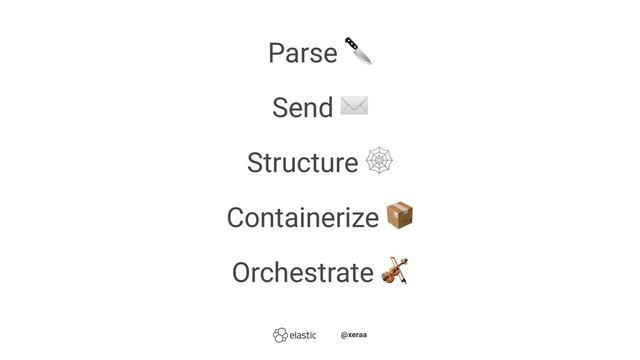 Parse
Send
Structure
Containerize
Orchestrate
̴̴@xeraa
