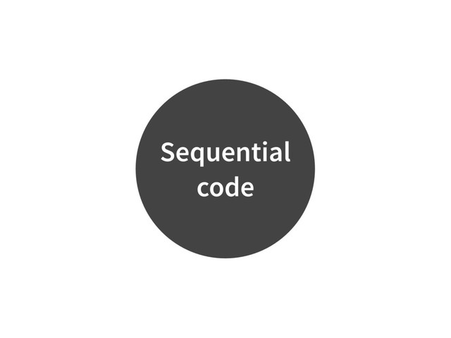 Sequential
code
