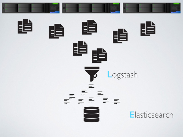 Elasticsearch
Logstash
